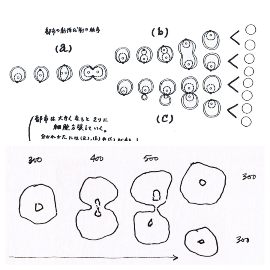 Japanese Metabolist Architecture