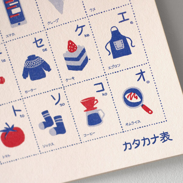 Closer look at the details of the Katakana Chart