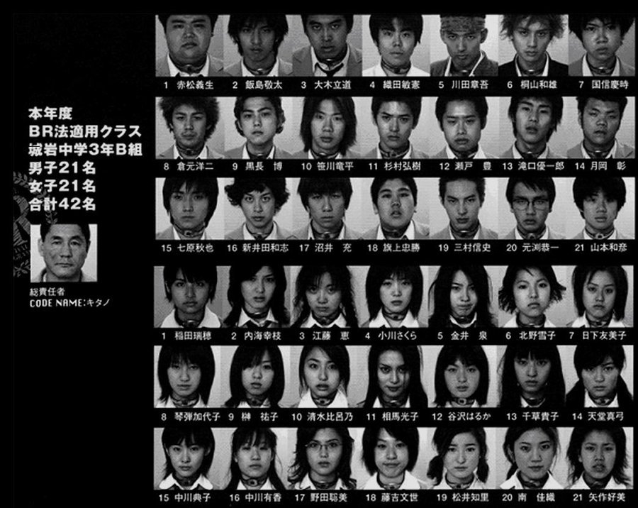 battle-royale-class-b