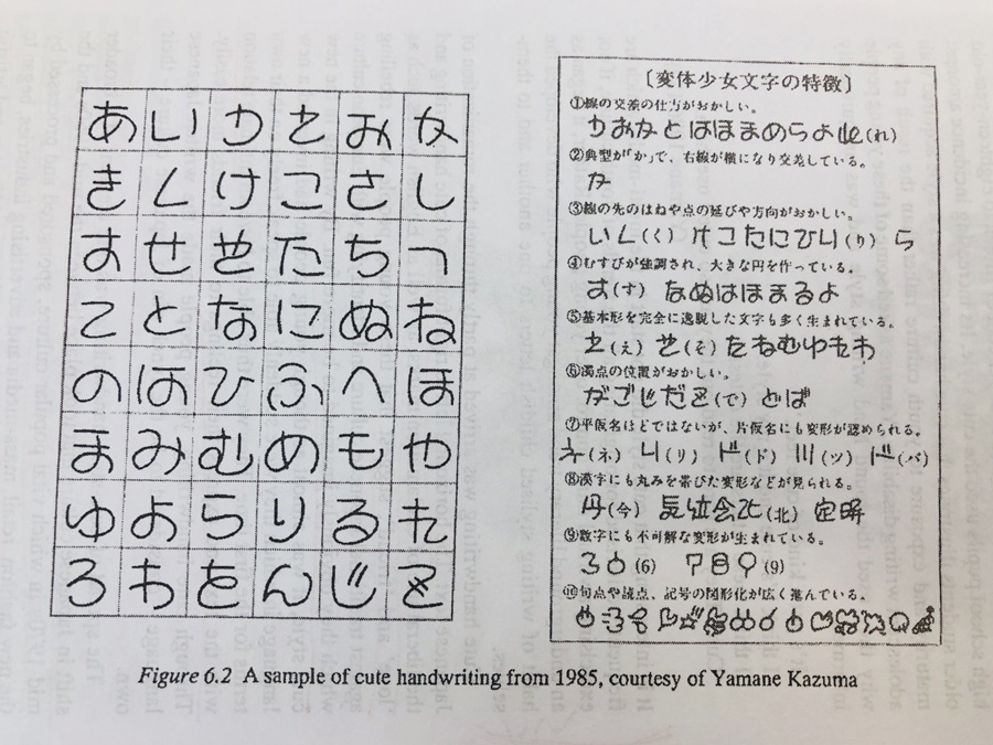 Kawaii-Handwriting