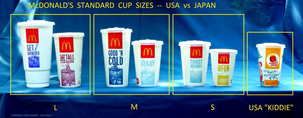 mcdonalds-size-comparison