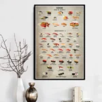 Sushi Wall Art Poster