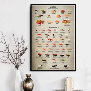 Sushi Wall Art Poster