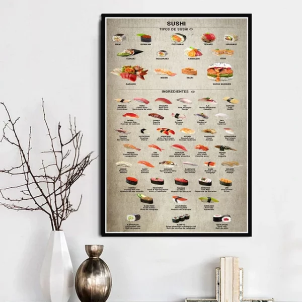 Sushi Wall Art Poster