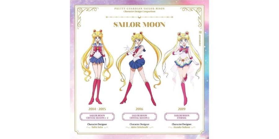 Evolution of Sailor Moon