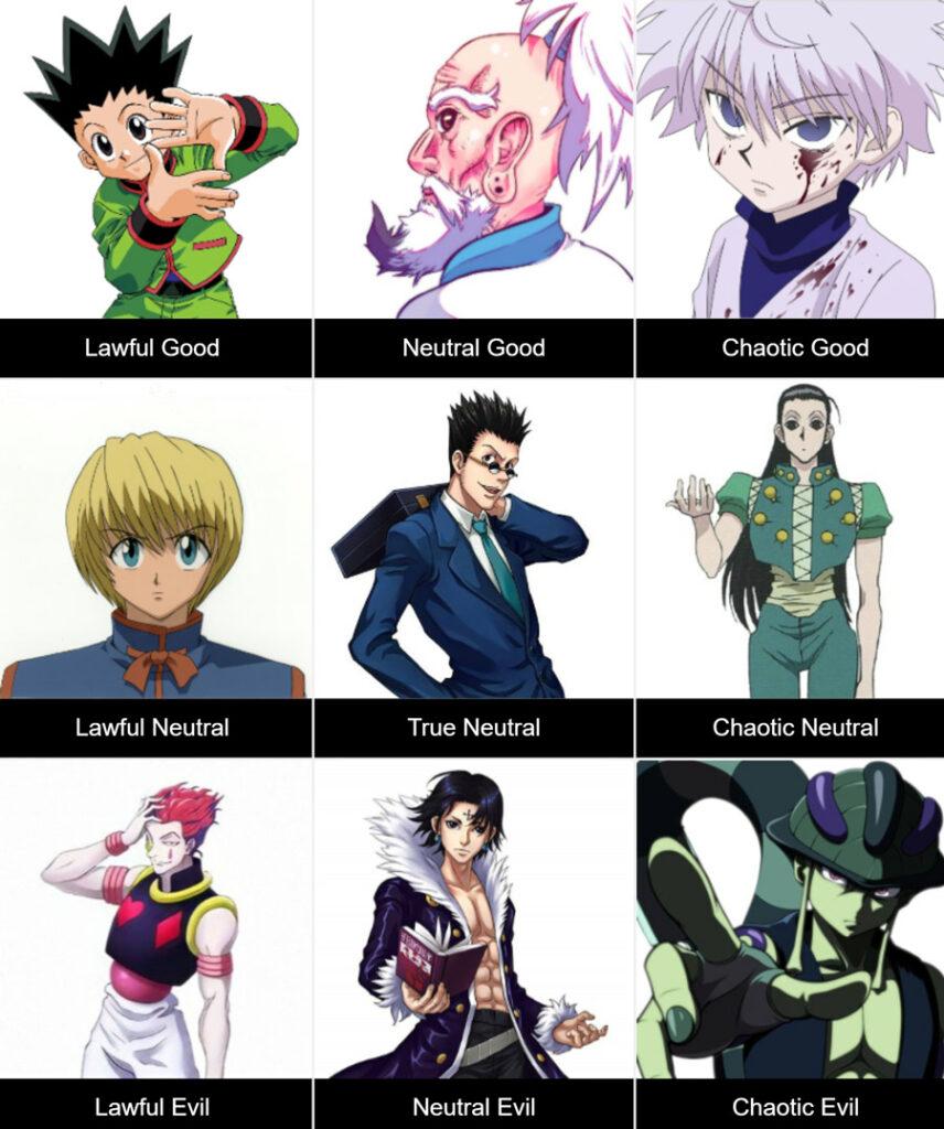 Japan Nakama  Alignment Chart of Hunter X Hunter Characters