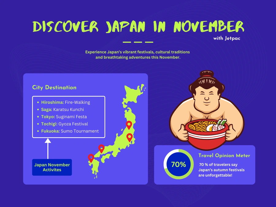 Discover Japan in November Japan Nakama