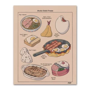 An artwork showing various food from Studio Ghibli Films