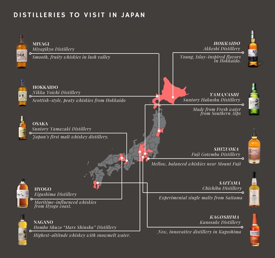 Whiskey Distillery Map of Japan
