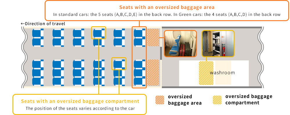 what to expect when booking for oversized luggage seats