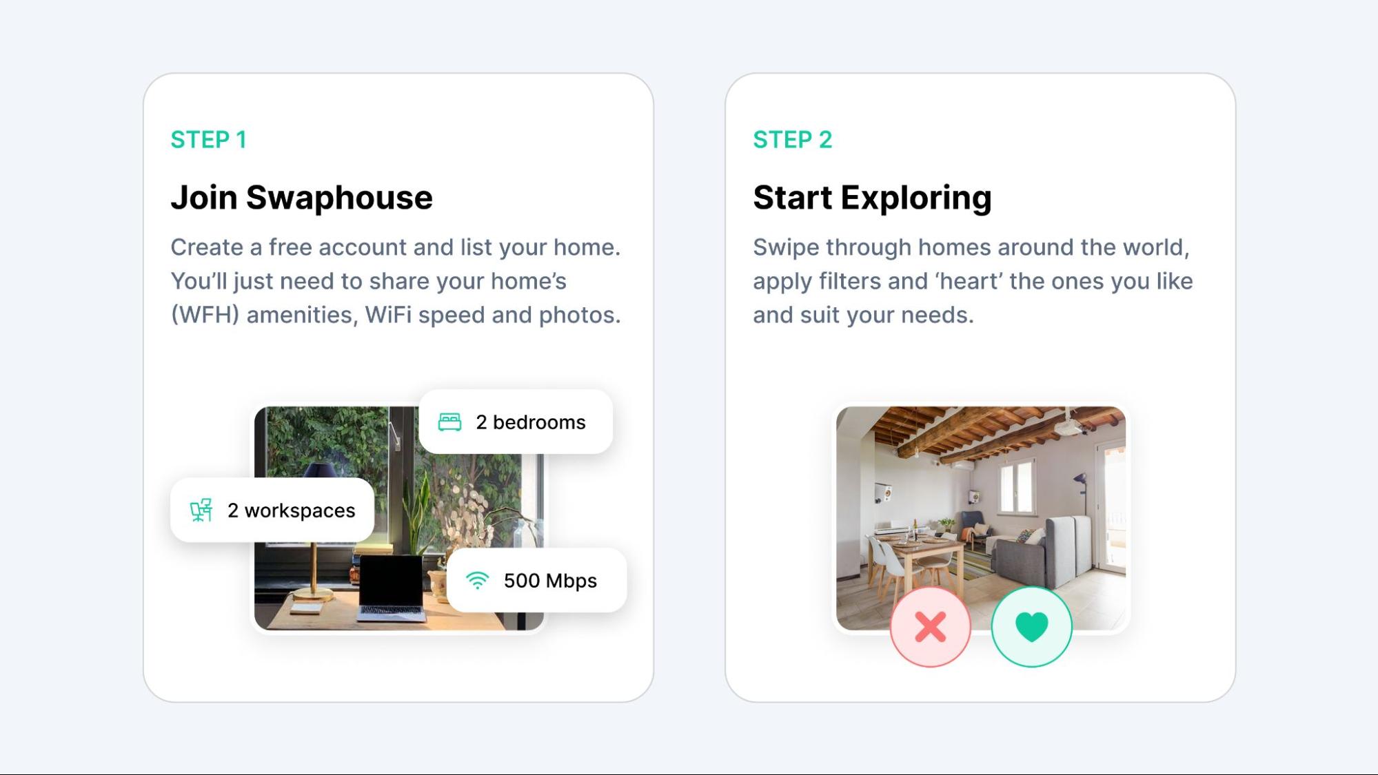 easy steps showcasing how to join and get started with swaphouse.io
