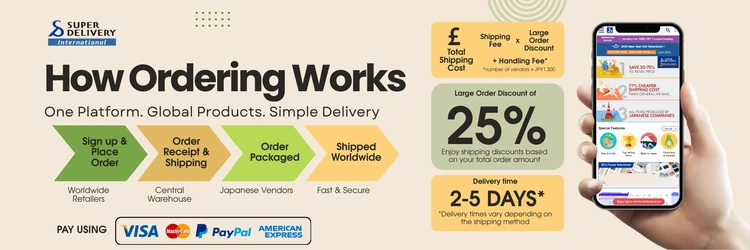 An infographic on how ordering works in SUPER DELIVERY.